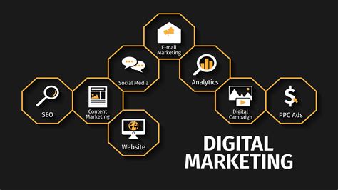 nxsouk.com usa|digital marketing .